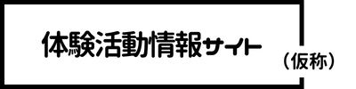 体験活動情報サイト（仮称）