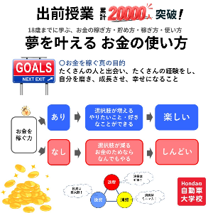 【中学生・高校生対象】夢を叶えるお金の使い方